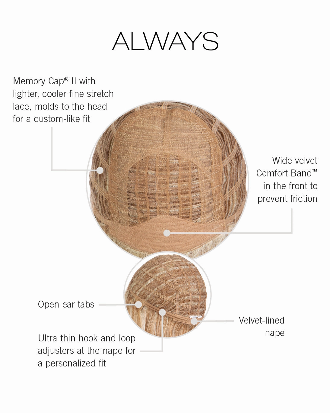 Always Wig by Raquel Welch | Large Cap | Heat Friendly Synthetic