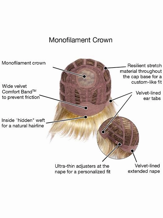 Cameo Cut | Synthetic Wig (Mono Crown)