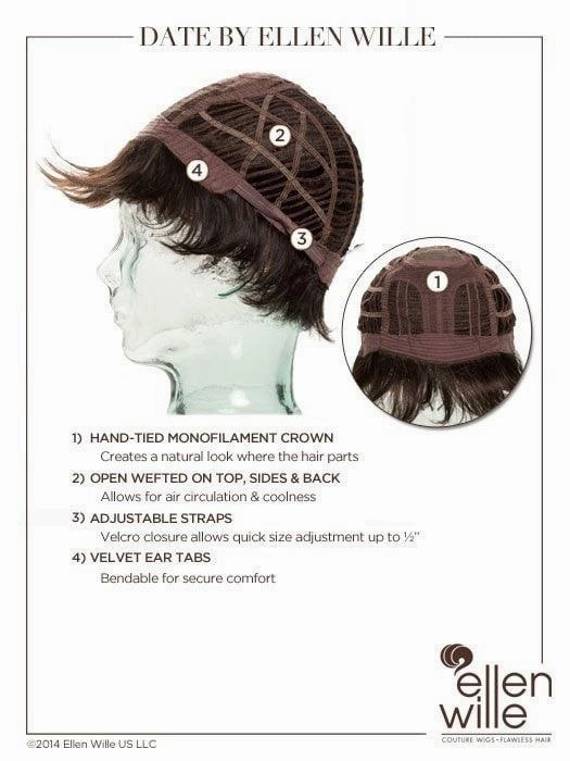 Date Large Wig by Ellen Wille | Synthetic