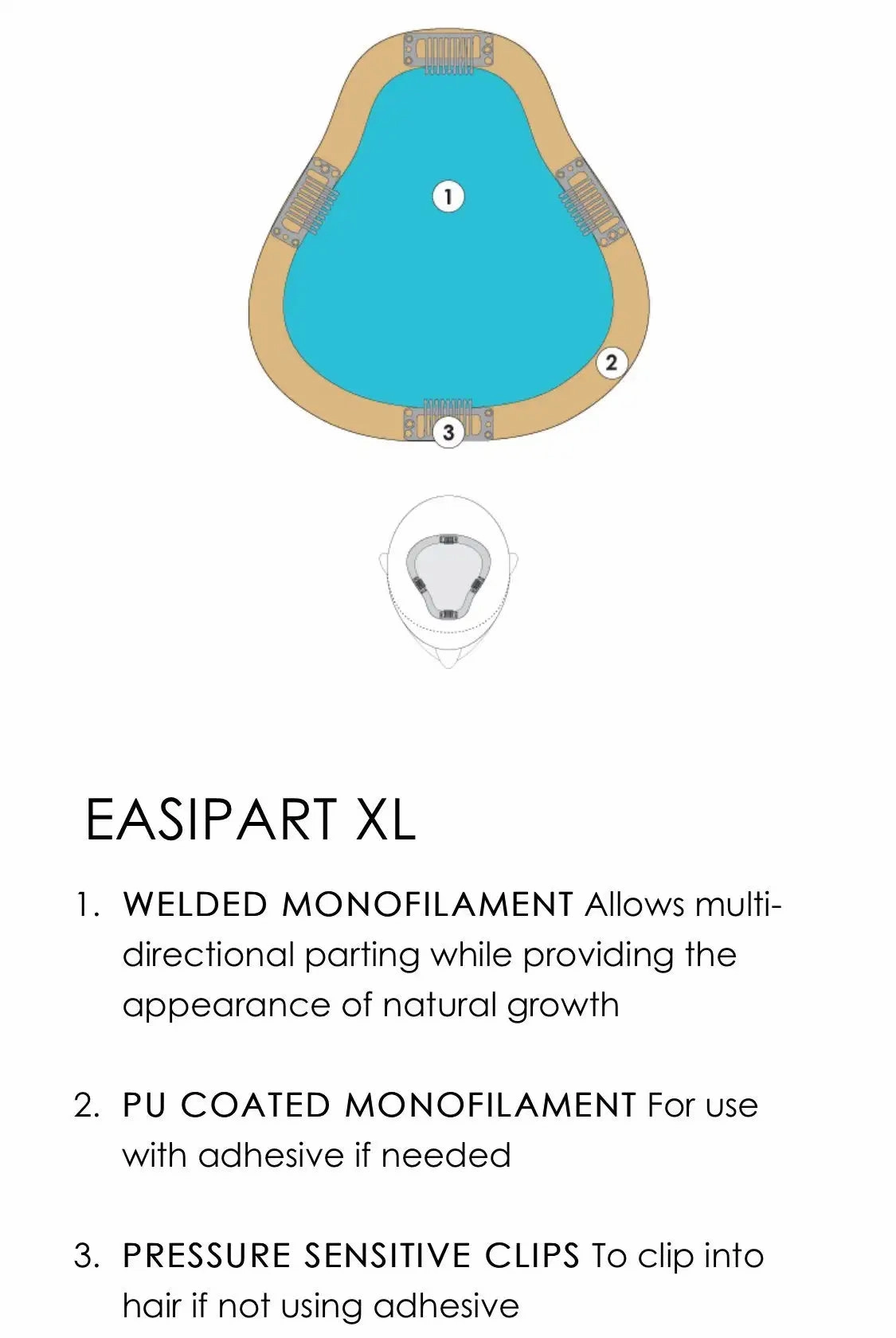 Easi Part 12"  XL Heat Defiant Fibre