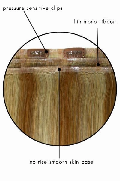 EasiHair Extensions - EasiXtend 16 inch HD 5 pc Straight (#343)