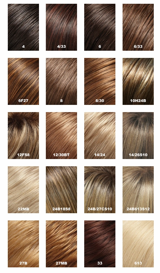 EasiPart T HD 18" Hair Topper