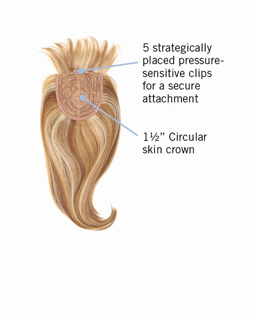 Fringe Top Of Head | Synthetic Wiglet by Hairdo