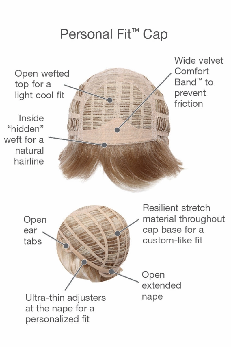 Gabor Wigs - Sensation