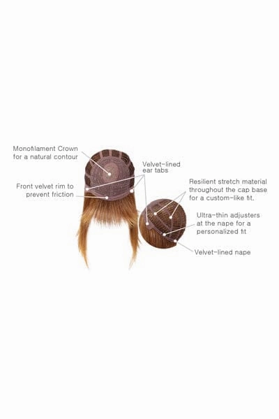 Hairdo Wigs Kidz - Pretty in Fabulous (#PRTFAB)