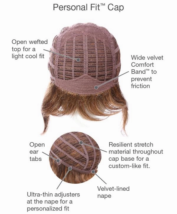 Innuendo Wig by Gabor | Basic Cap | Synthetic Fiber
