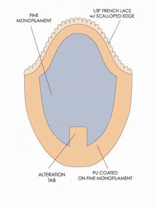 JJ | Synthetic Lace Front Hair Topper (Full Mono)