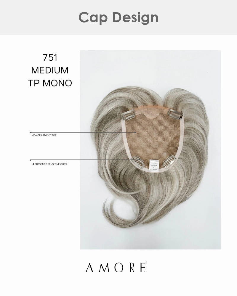 Medium Top Piece Monofilament | Synthetic Wiglet by Amore