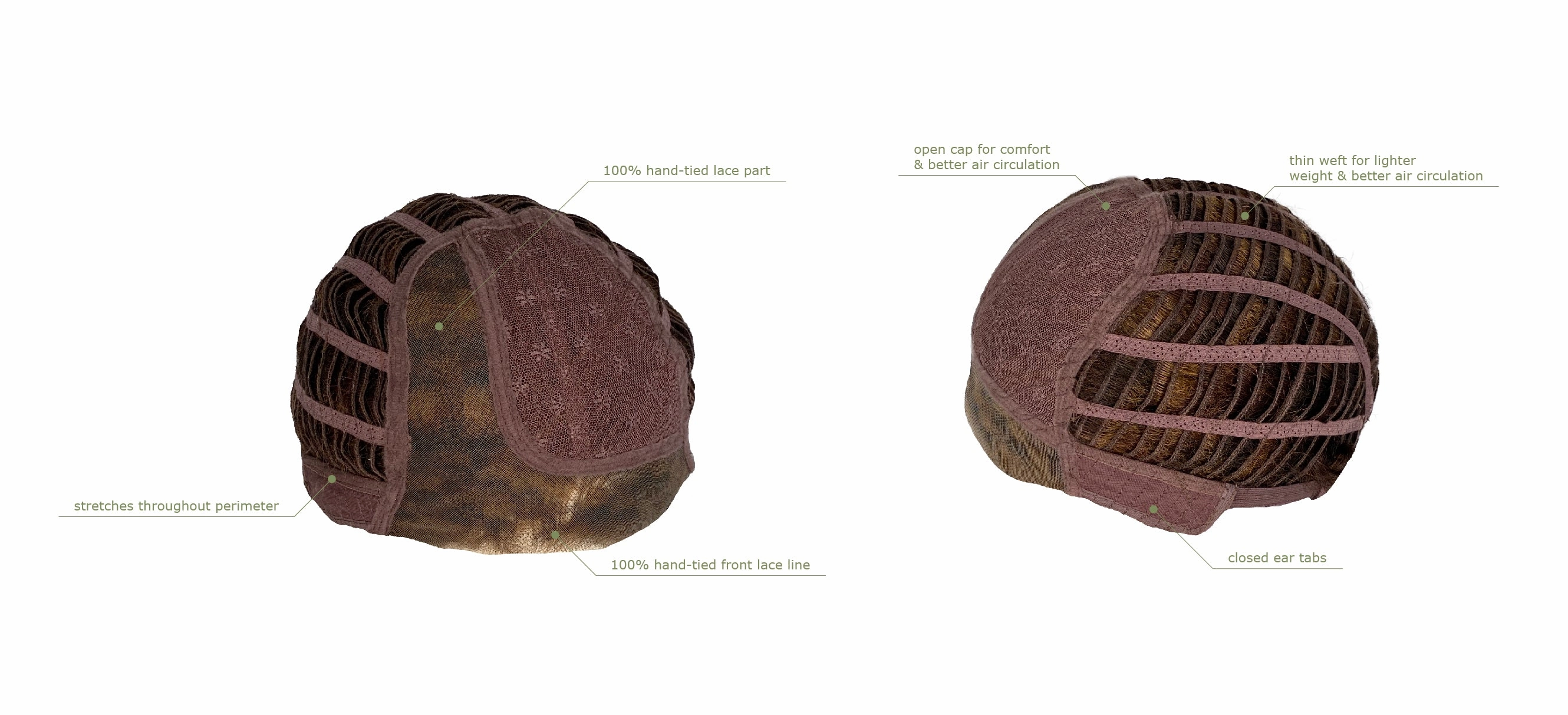 Mellow Wig by Estetica | Synthetic Hair | Average Cap