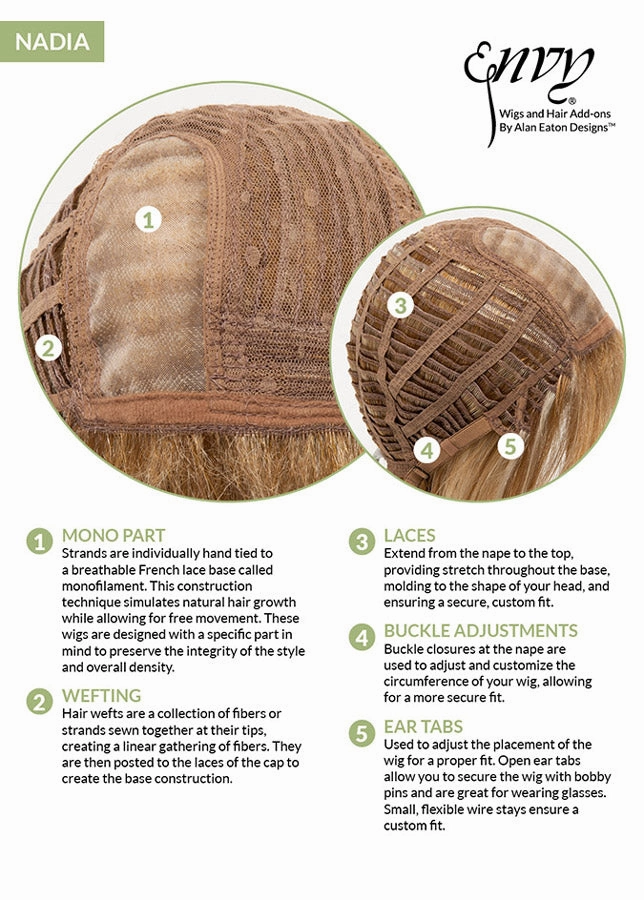 Petite Nadia Wig by Envy | Mono Part | Synthetic Fiber | Petite Cap