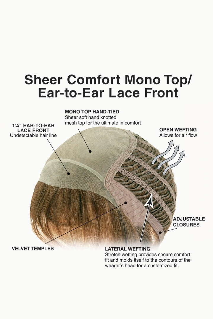 Smooth Cut Bob Wig by TressAllure | Heat Friendly Synthetic Hair | Average Cap