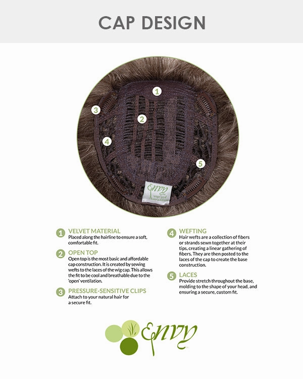 Spiky Topper | Synthetic Hair by Envy
