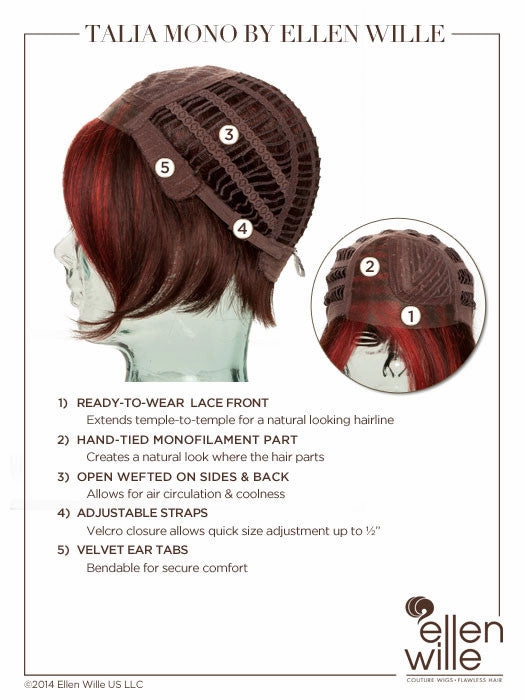 Talia Wig by Ellen Wille | Synthetic Hair | Petite/Average Cap