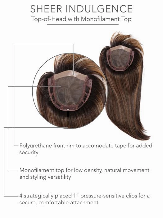 Top Billing 18 | HF Synthetic Hair Topper (Mono Top)