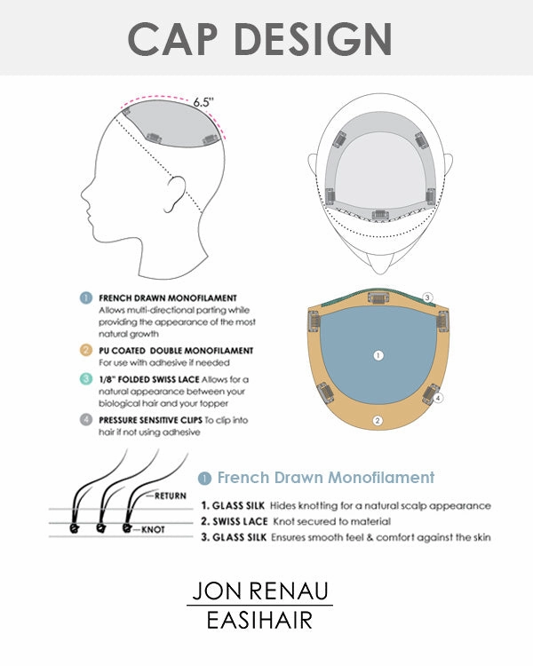 Top Form French 18 inch | Monofilament Remy Human Hair Topper by Jon Renau