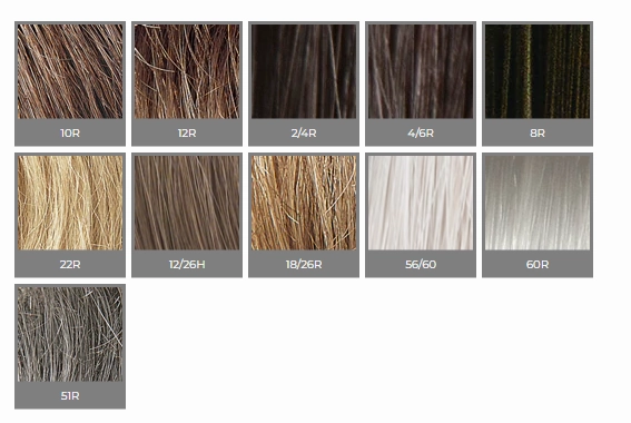 Top Most Heat Resistant Fibre Hair Topper