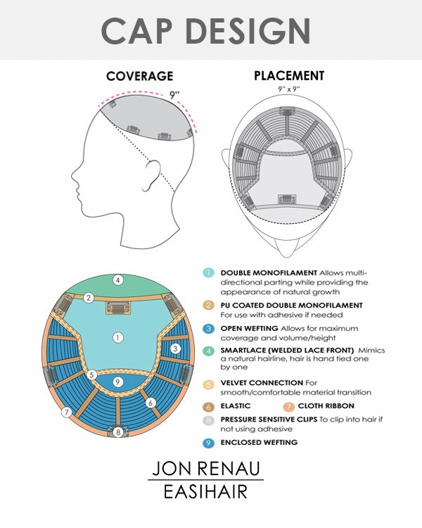 Top Smart HH 18 inch (Exclusive) | Lace Front & Monofilament Remy Human Hair Topper by Jon Renau
