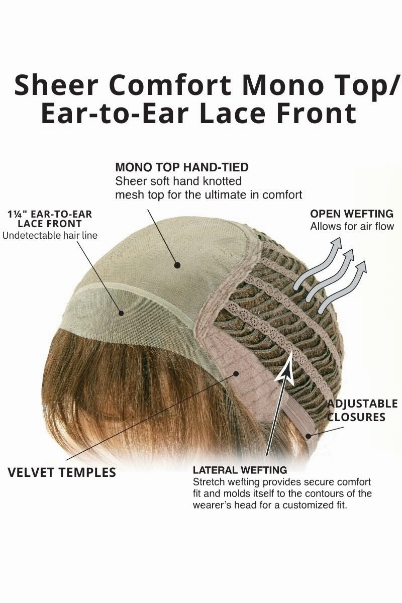 TressAllure Wigs - Undercut Bob (MC1414)