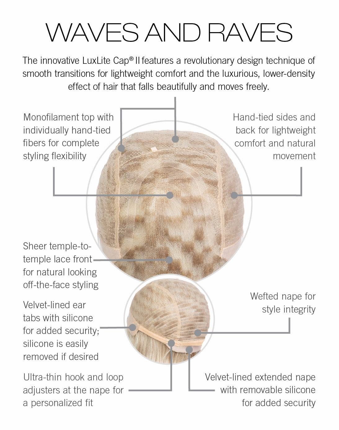Waves and Raves Wig by Raquel Welch | Heat Friendly Synthetic