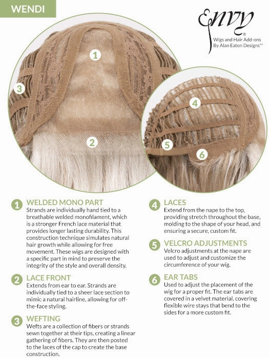 Wendi Wig by Envy | Lace Front | Mono Part | Synthetic Fiber